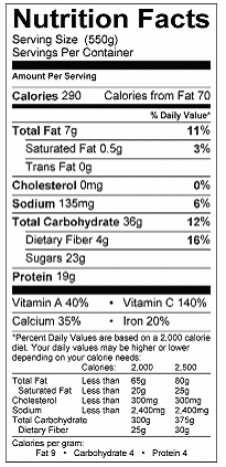 strawberry nutrition label