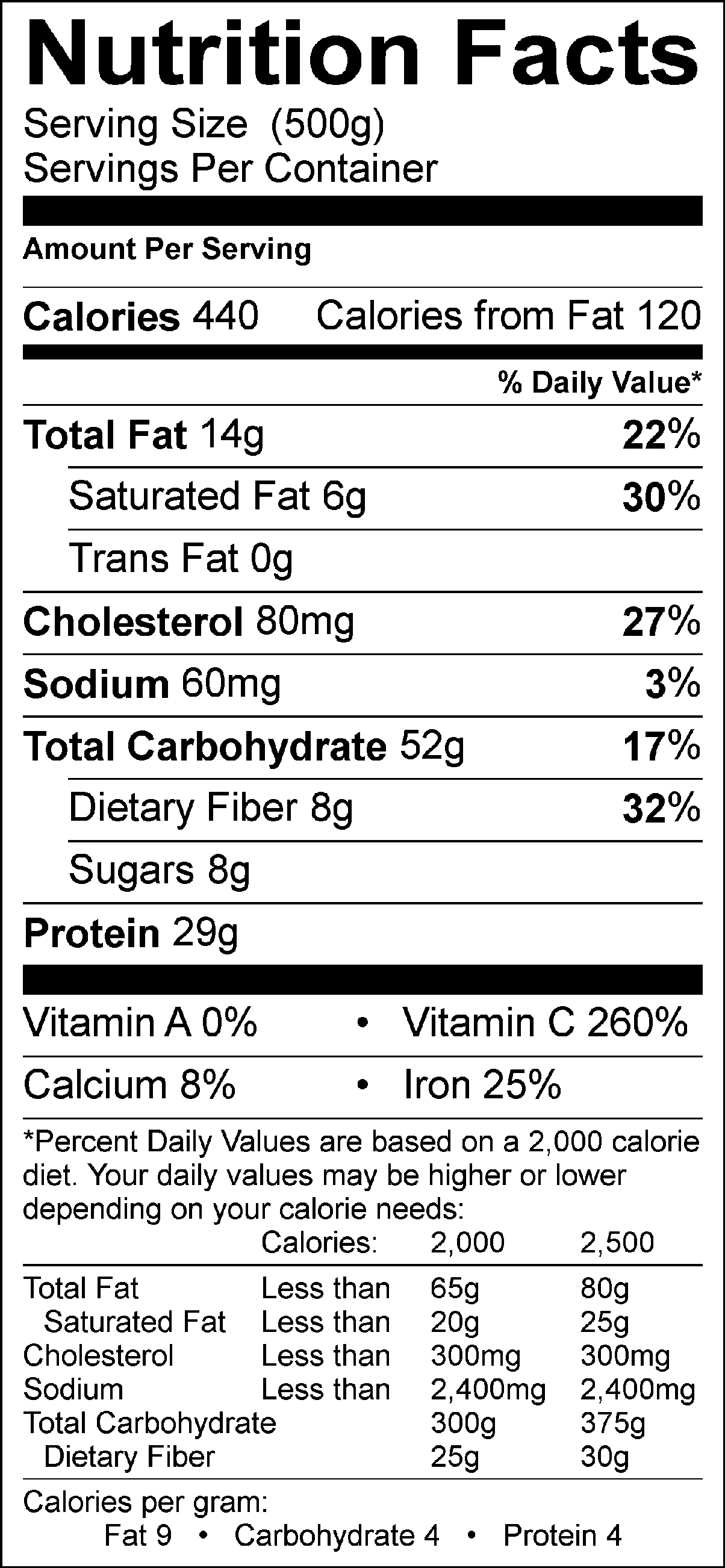 NutritionRx Chicken Crockpot Curry London Nutrition Registered Dietitian Sports Nutritionist