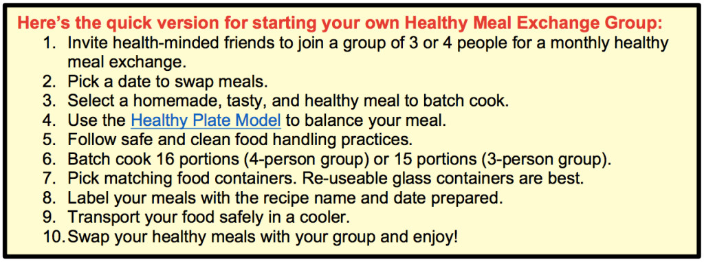 Healthy Meal Exchange Summary