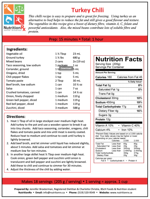 Turkey Chili NutritionRx